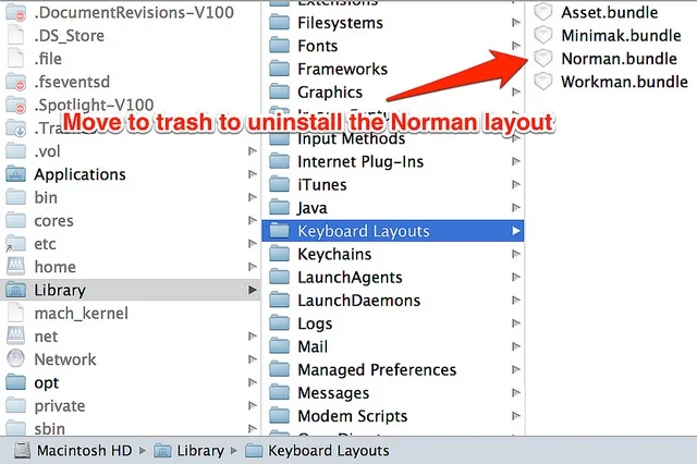 Finder window open to Macintosh HD, Library, Keyboard Layouts, with Norman.bundle marked Move to trash to uninstall the Norman layout.